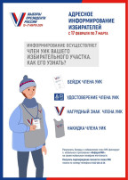 Голосование Голосование.